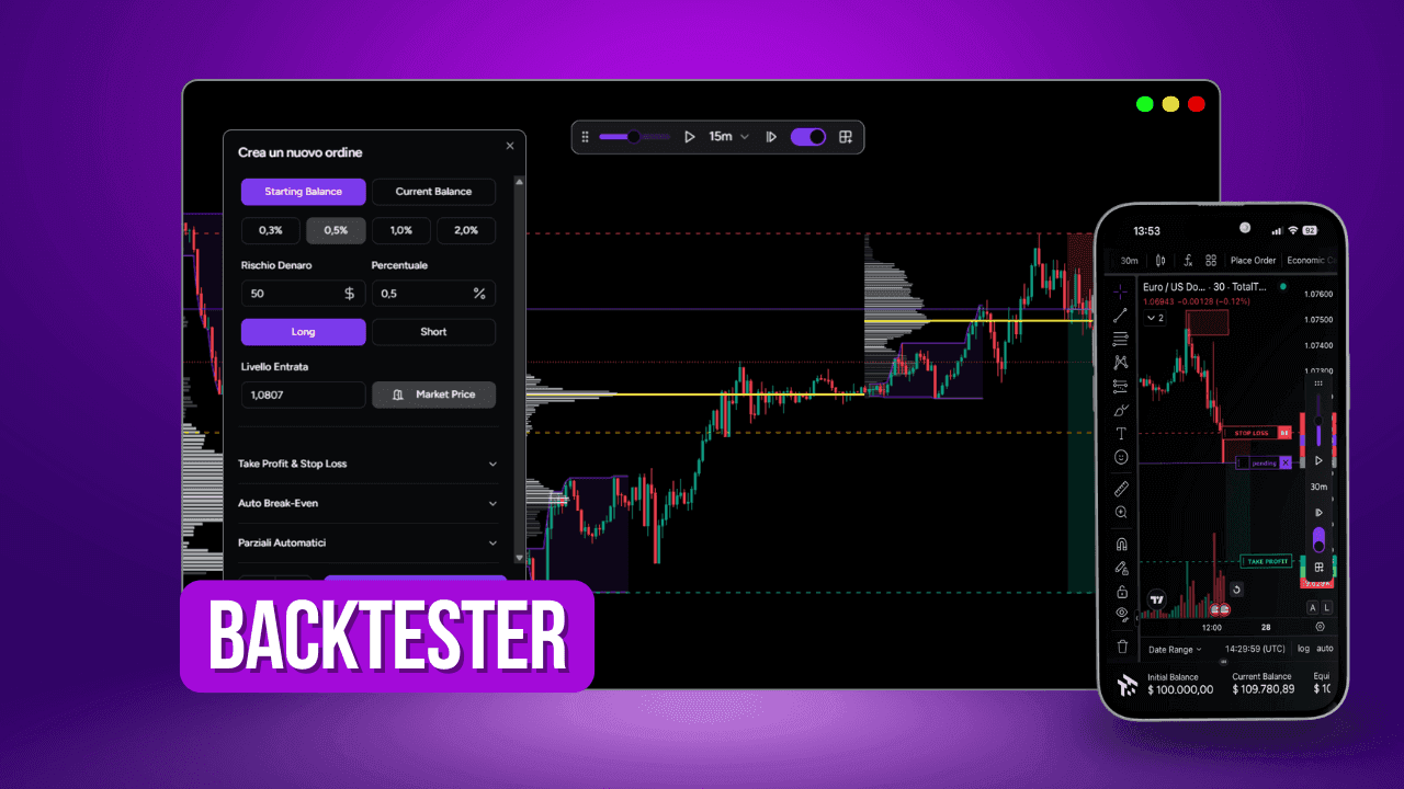 TotalTrade Backtester Tutorial
