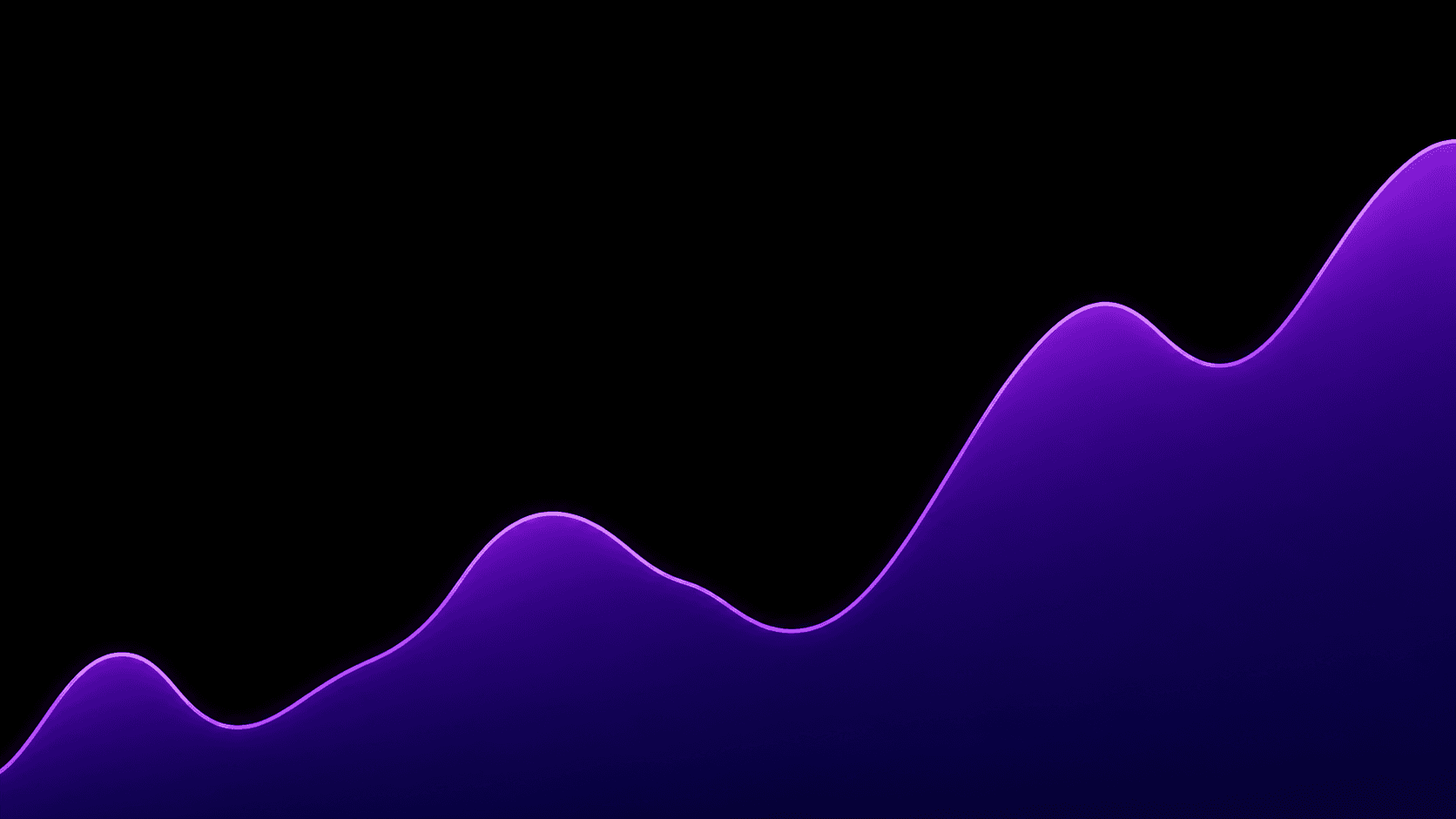 Rising performance curve in the TotalTrade Journal