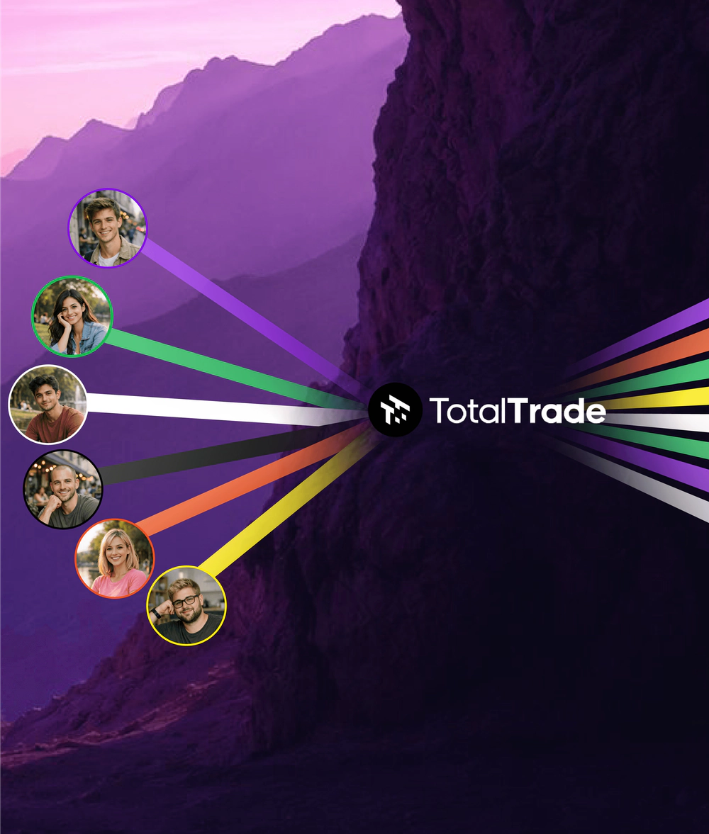 A platform that grows with you in TotalTrade
