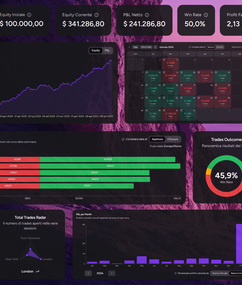 Meno strumenti sparsi su TotalTrade